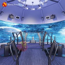 Размер комнаты 360 театр кино 4Д 5Д орбиты платформы экрана степени вращая